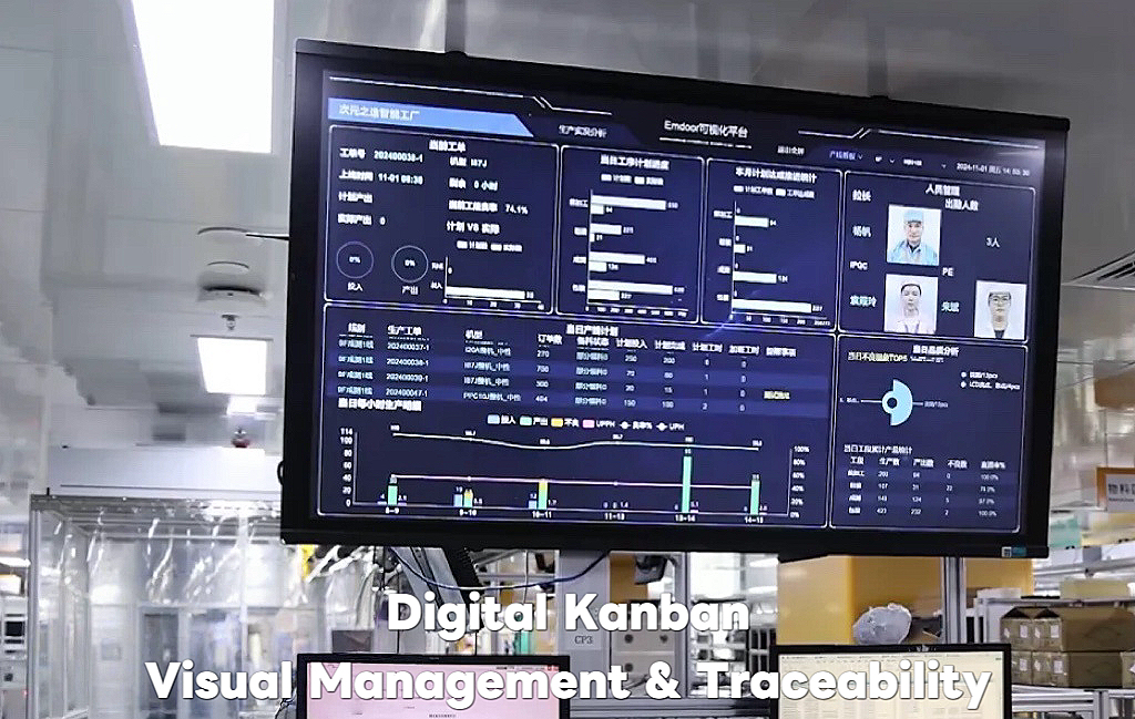 Digital signage for visual management and traceability