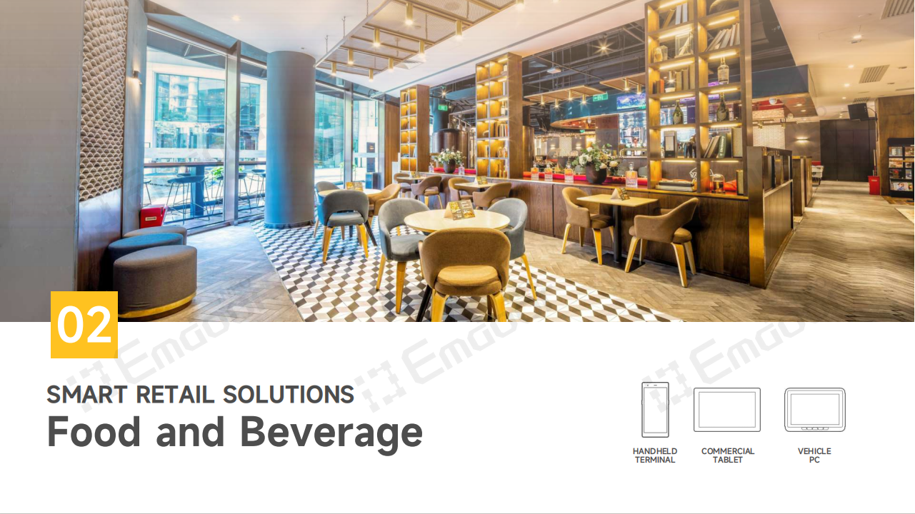 SMART RETAIL SOLUTIONS 02 Food and Beverage