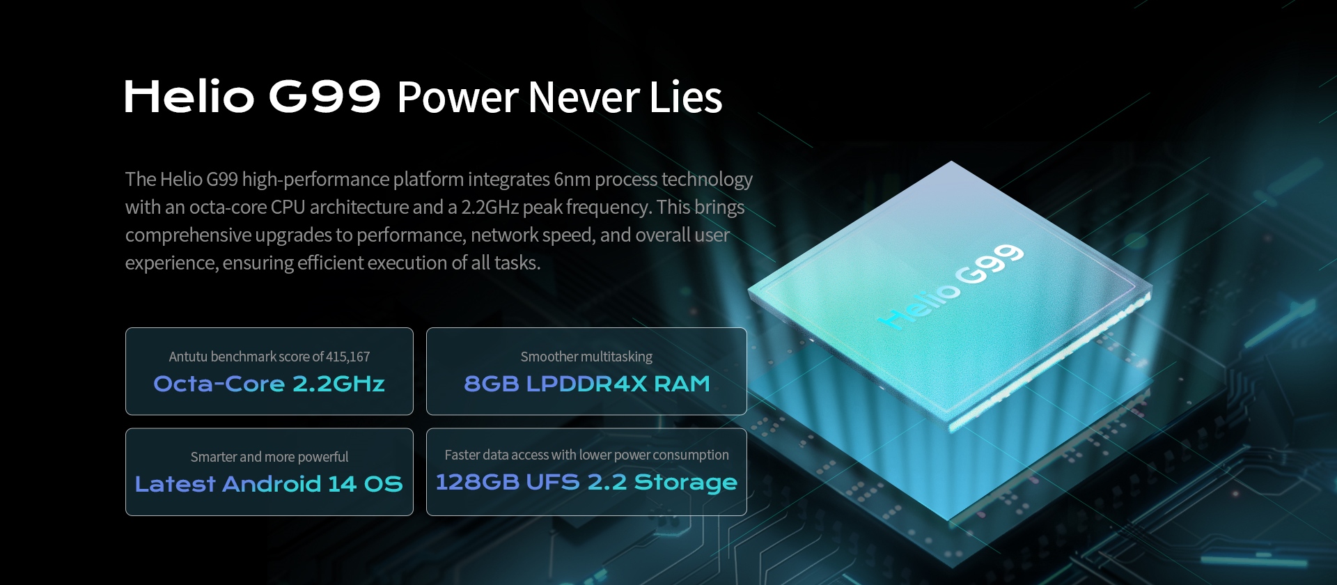 The Helio G99 high-performance platform integrates 6nm process technologywith an octa-core CPU architecture and a 2.2GHz peak frequency. 