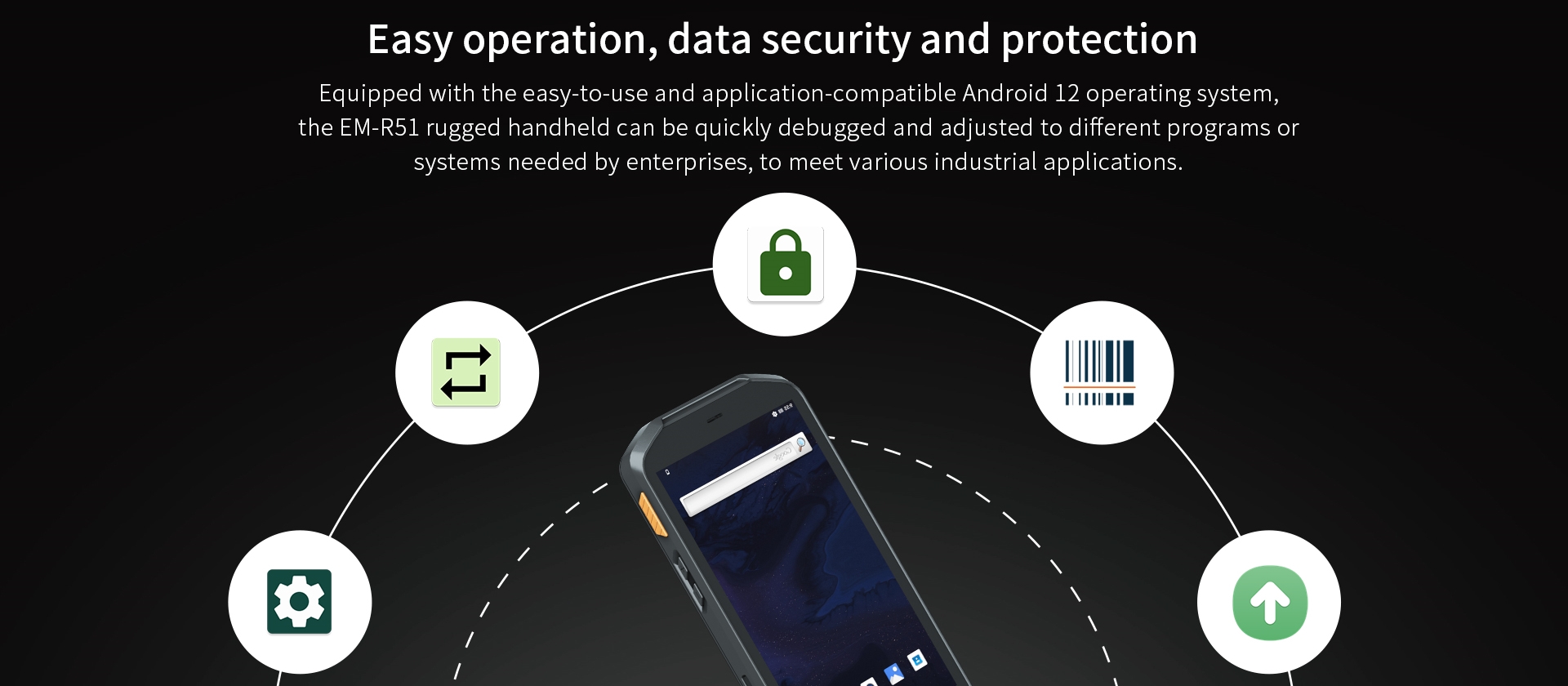 Easy operation, data security and protection