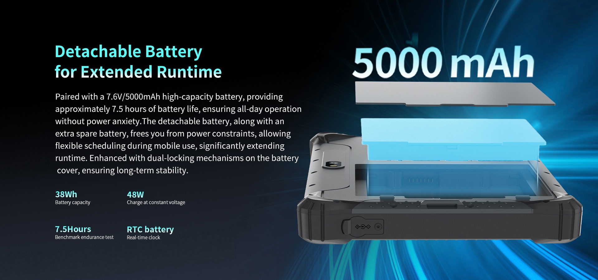 Paired with a 7.6V/5000mAh high-capacity battery, providingapproximately7.5 hours of battery life, ensuring all-day operationwithout power anxiety.