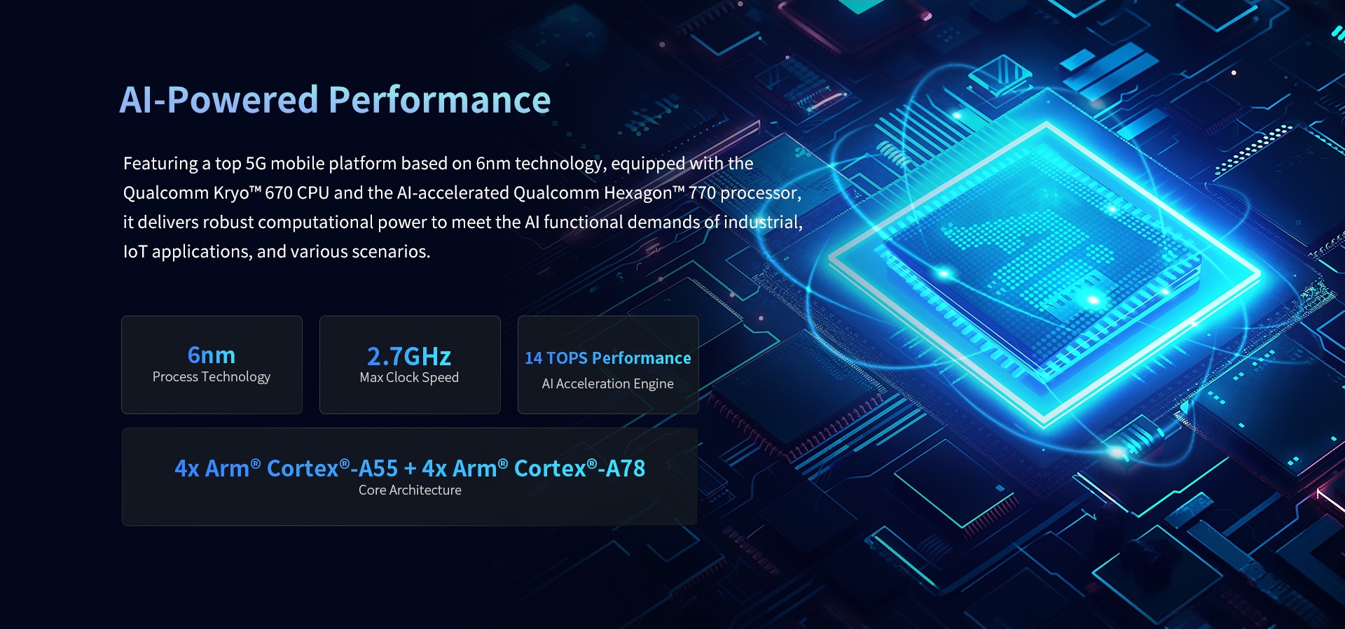 Al-Powered Performance