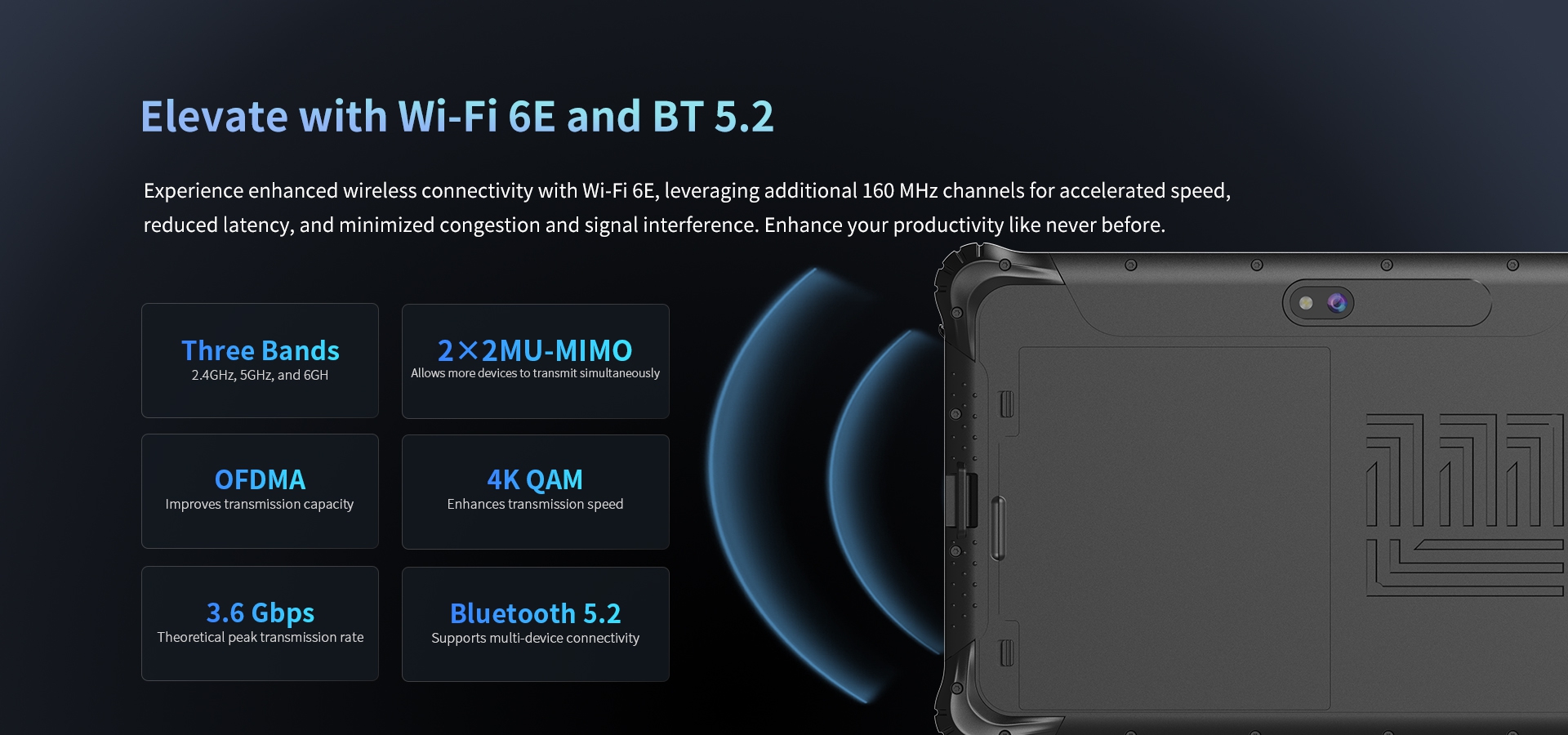 Elevate with Wi-Fi 6E and BT 5.2