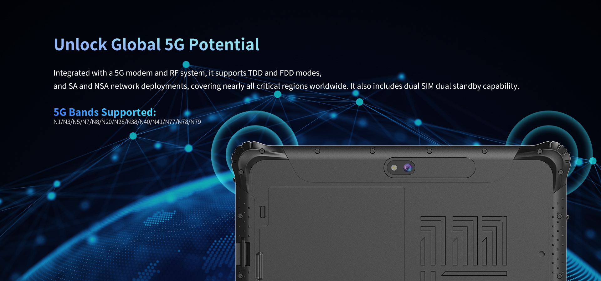 Integrated with a 5G modem and RF system, it supports TDD and FDD modes.and SA and NSA network deployments, covering nearly all criticat regions worldwide.