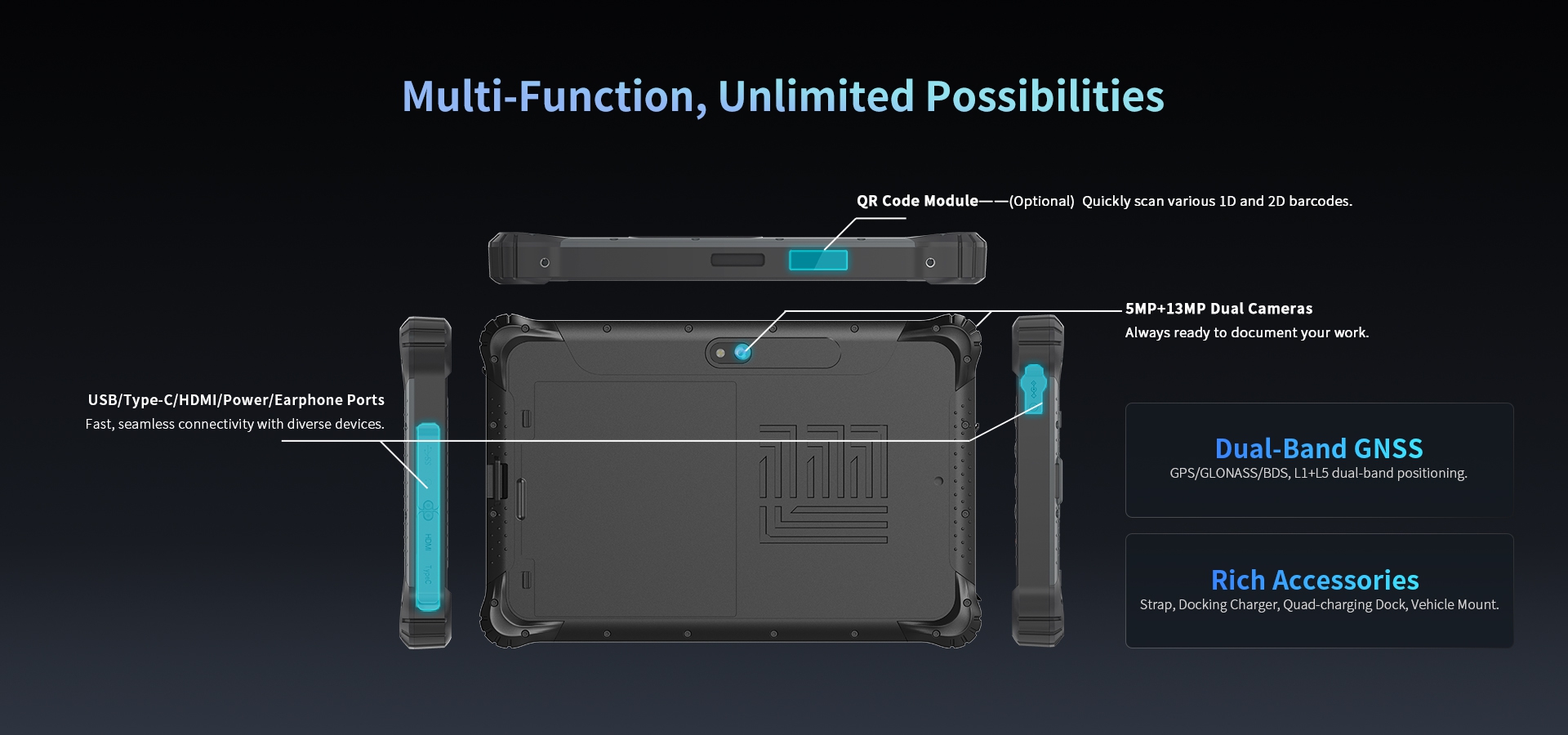 Multi-Function,Unlimited Possibilities