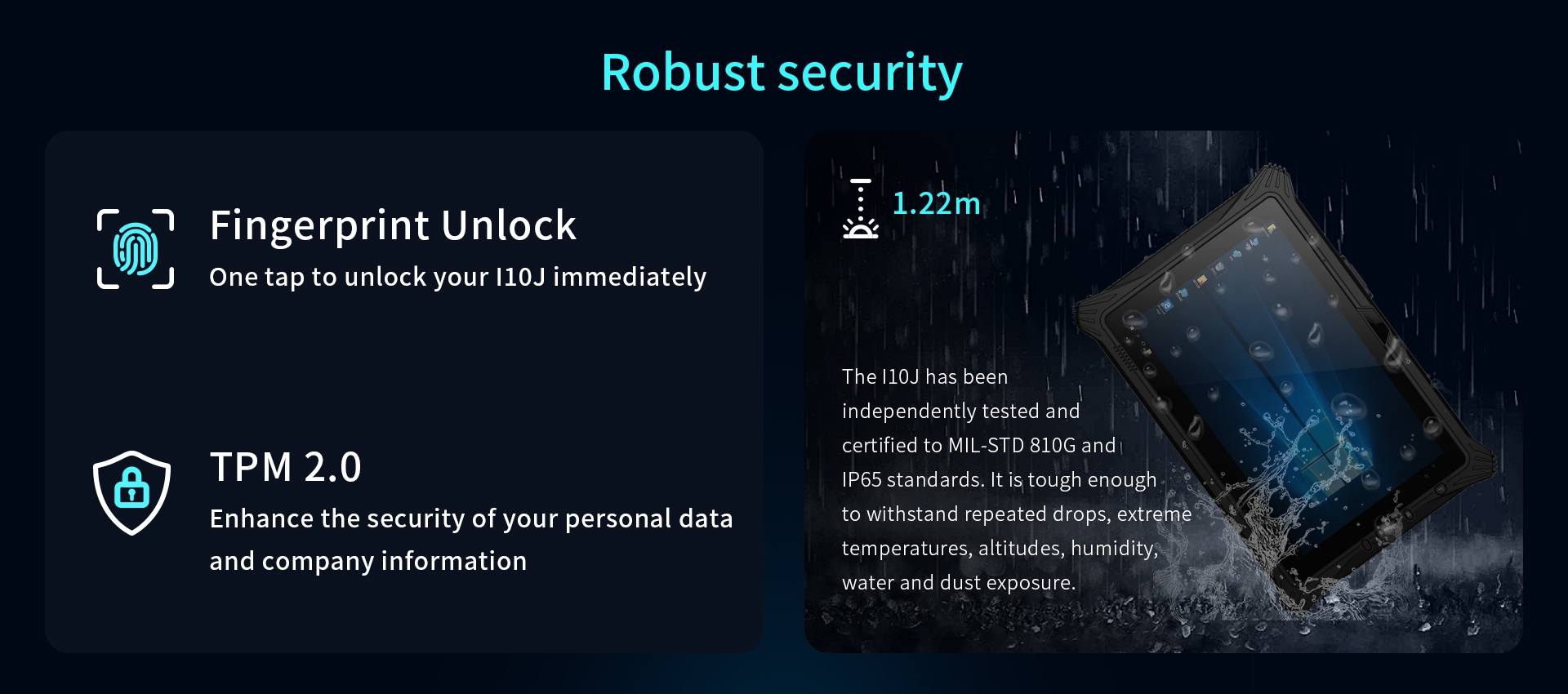 The ll0J has beenindependently tested andcertified to MlL-STD 810G andIP65 standards.