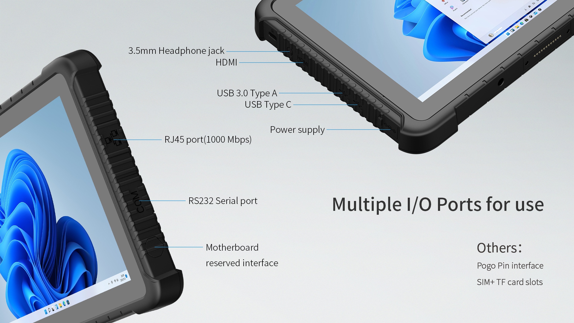 Multiple l/O Ports for use