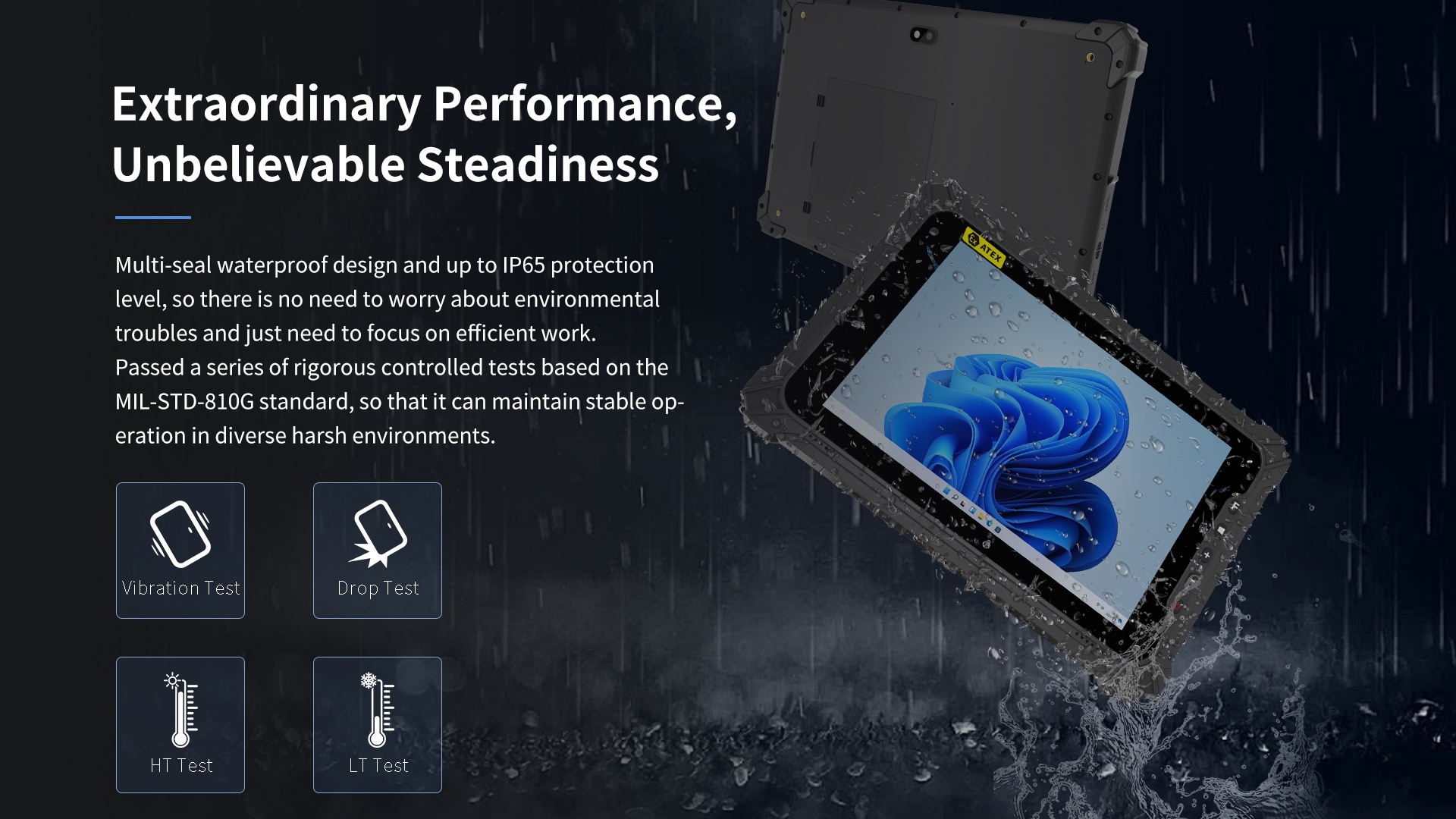 Device with IP65 waterproof design and MIL-STD-810G certification, ensuring stable performance in harsh environments for efficient work.