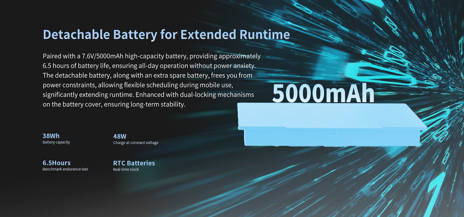 Paired with a7.6V/5000mAh high-capacity battery, providing approximately6.5 hours of battery life, ensuring all-day operation without power anxiety.