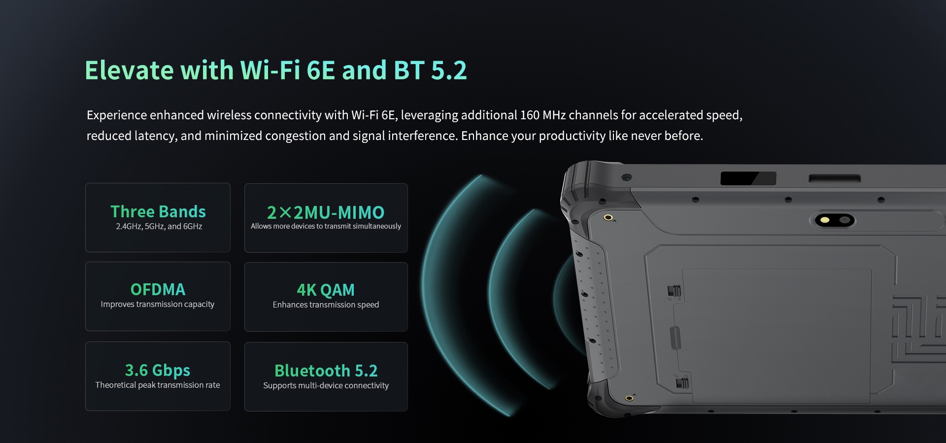 Rugged device with Wi-Fi 6E and BT 5.2, offering 3.6Gbps speed, 2x2 MU-MIMO, OFDMA, 4K QAM, three bands (2.4GHz, 5GHz, 6GHz), and multi-device Bluetooth connectivity.