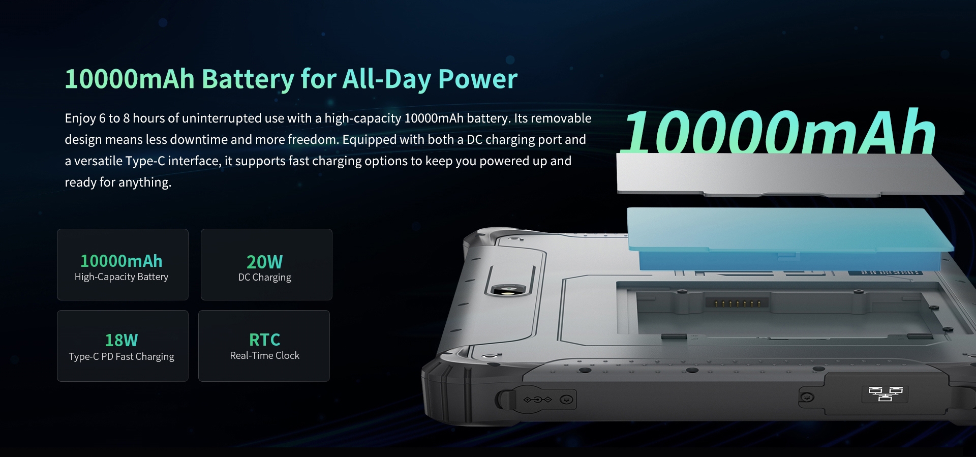10000mAh removable battery for 6-8 hours use, with 18W Type-C PD and 20W DC fast charging, plus RTC, ensuring all-day power and minimal downtime.