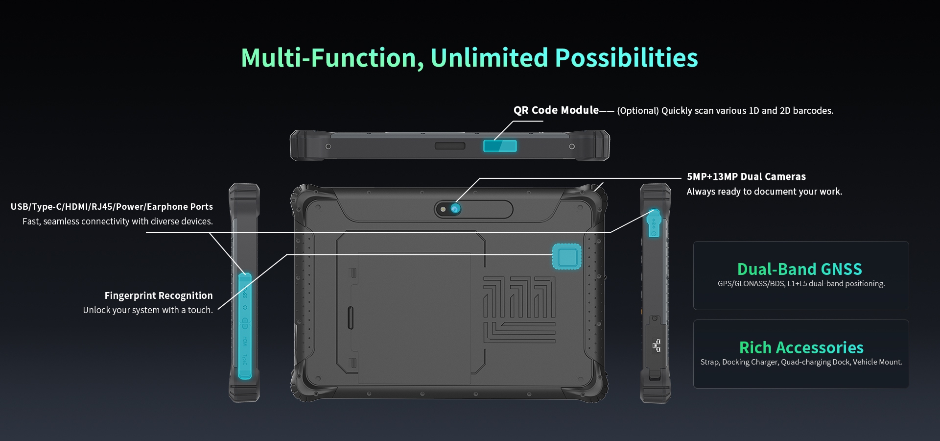 Multi-Function, Unlimited Possibilities