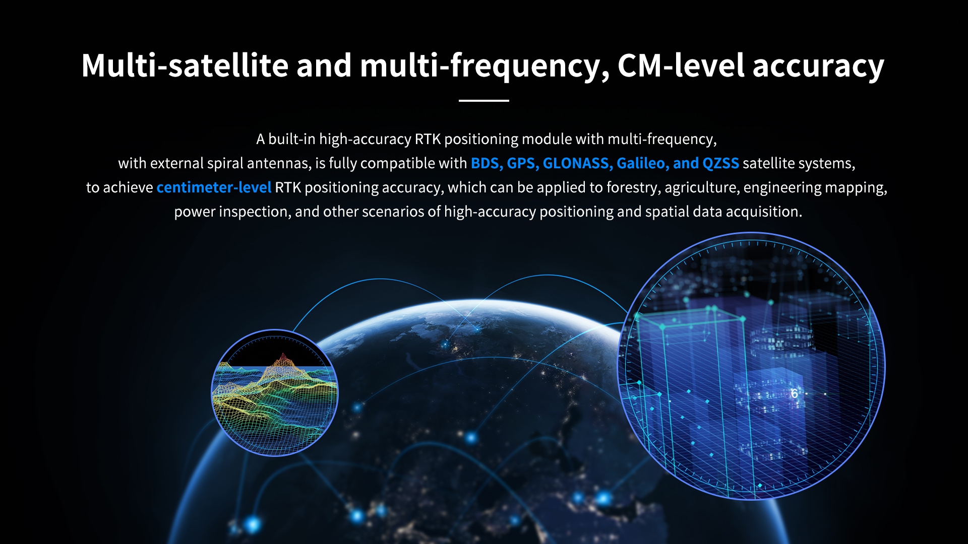 Multi-satellite and multi-frequency, CM-level accuracy RTK positioning module with multi-frequency.with externalspiralantennas.