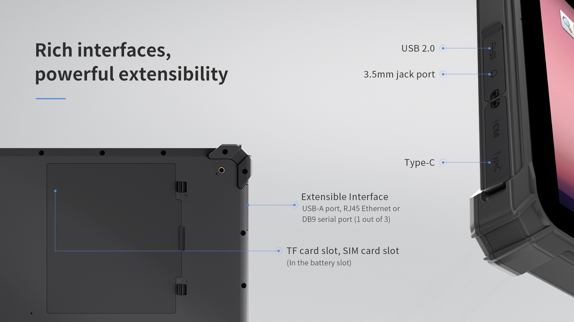 Rich interfaces,powerful extensibility