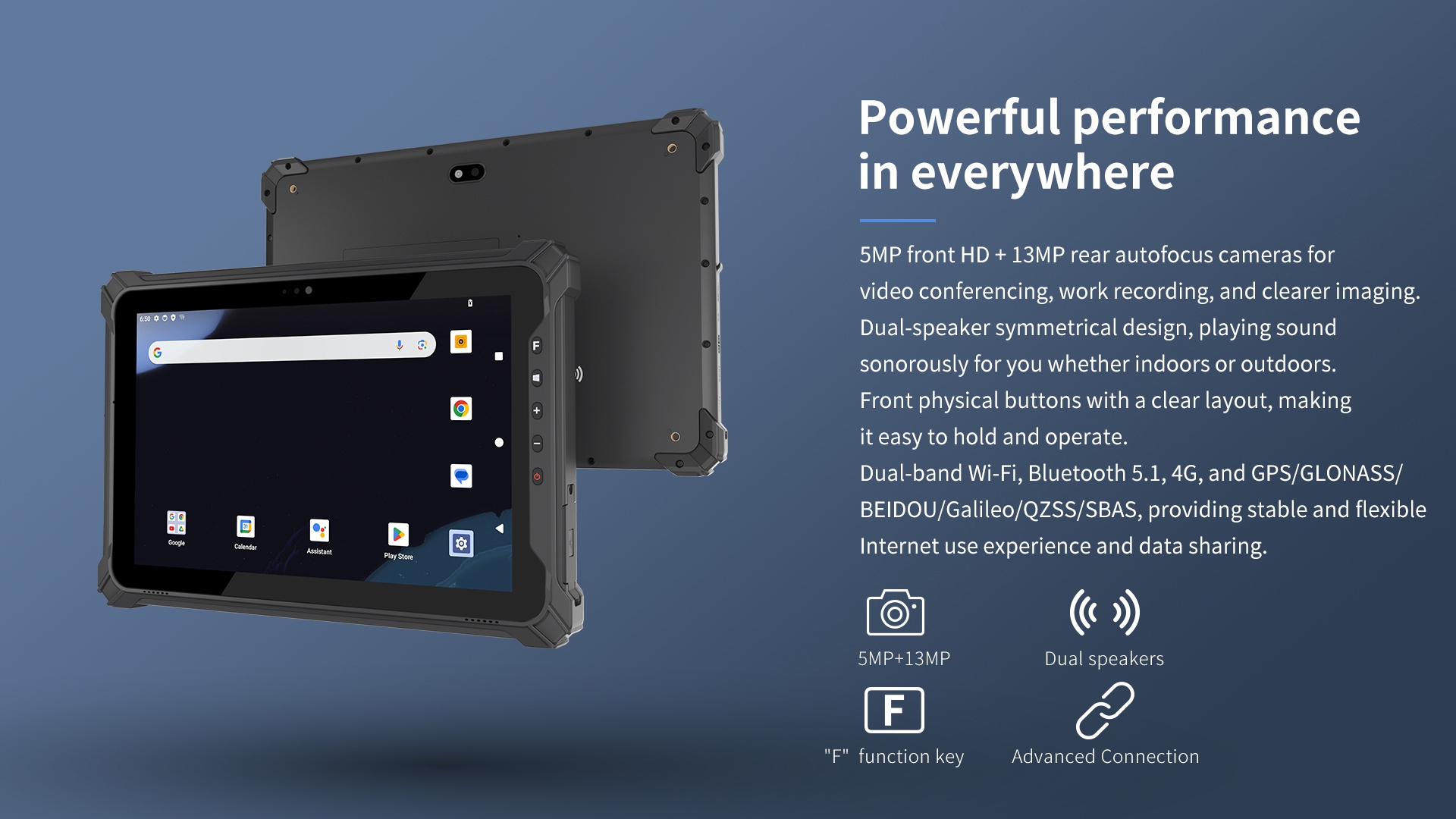 5MP frontHD+ 13MP.Dual-band Wi-Fi, Bluetooth 5.1,4G,and GPS/GLONASSBEIDOU/Galileo/QZSS/SBAS.