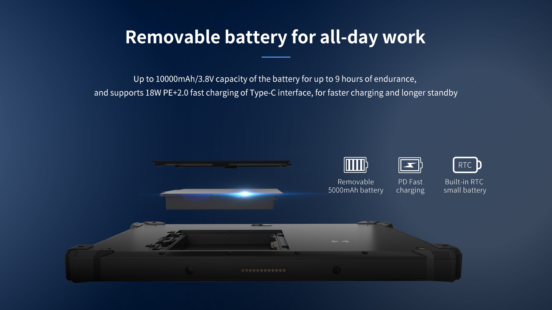 Up to 10000mAh/3.8V capacity of the battery for up to 9 hours of endurance,and supports 18W PE+2.0 fast charging of Type-C interface.