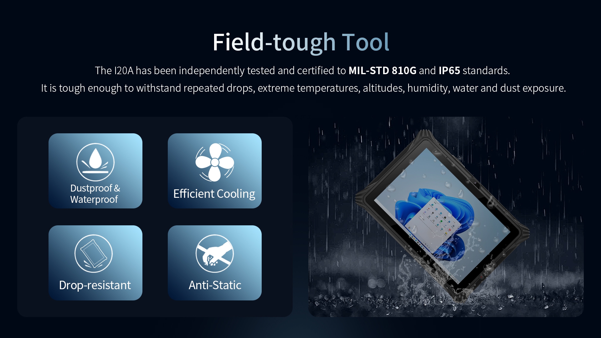 The l20A has been independently tested and certified to MlL-STD 810G and IP65 standards.