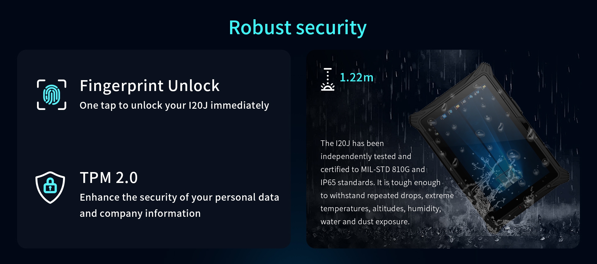 The l20J has beenindependently tested andcertified to MIL-STD 810G andIP65 standards. 