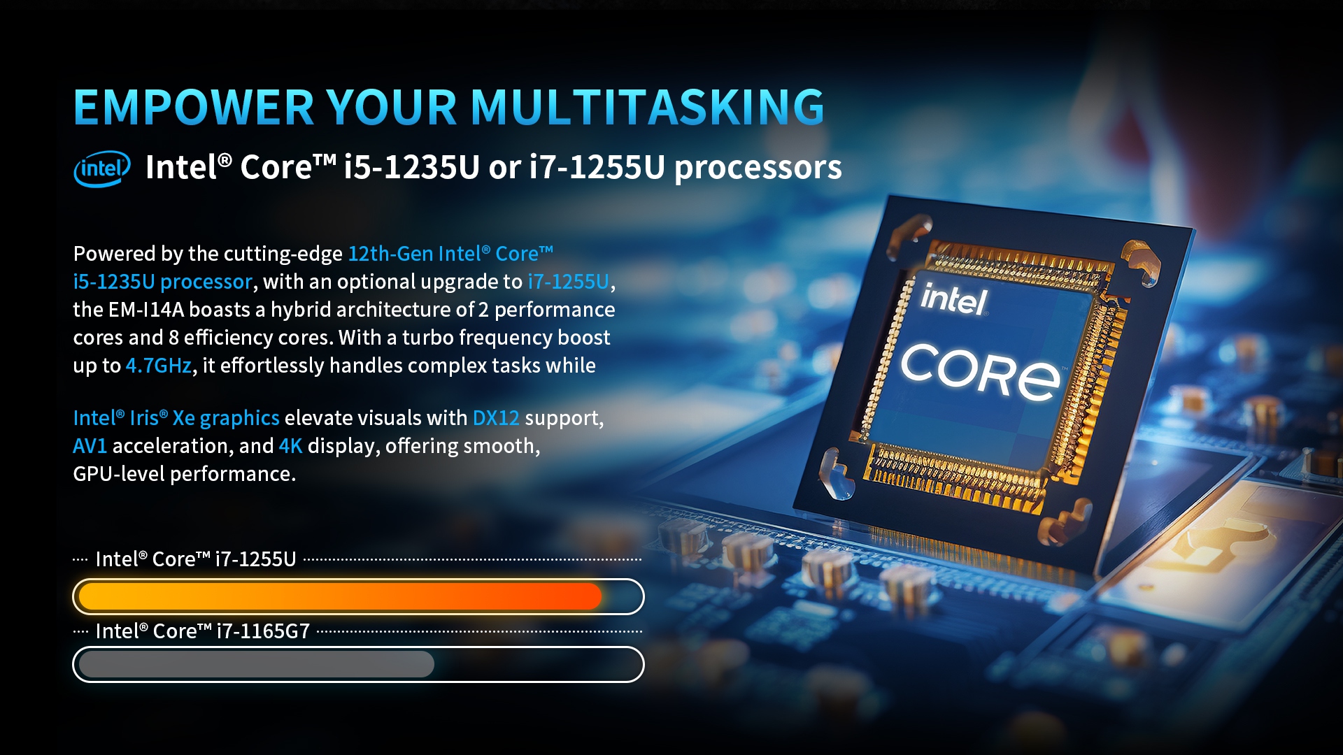 EMPOWER YOUR MULTITASKING - Intel Corei5-1235U ori7-1255U processors
