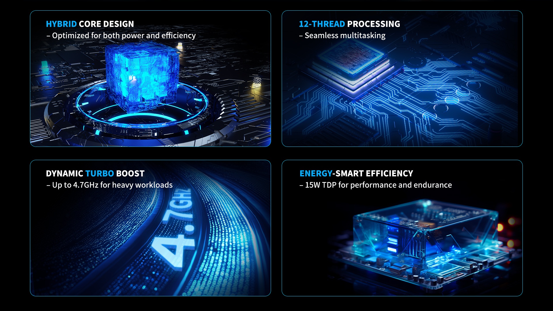 A graphic detailing the processor's key features, including its hybrid core design, 12-thread processing, a 4.7GHz turbo boost, and a 15W TDP for efficiency.
