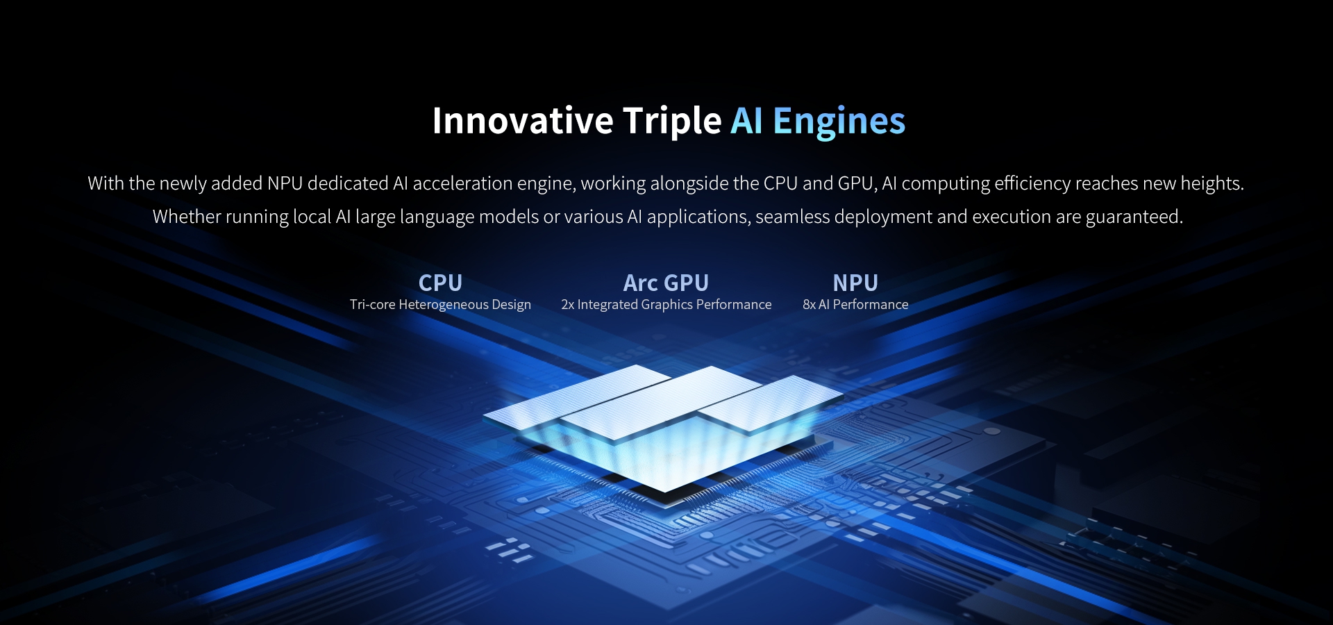 A graphic explaining the innovative Triple AI Engines, a system combining the CPU, Arc GPU, and a dedicated NPU for high-efficiency AI computing.