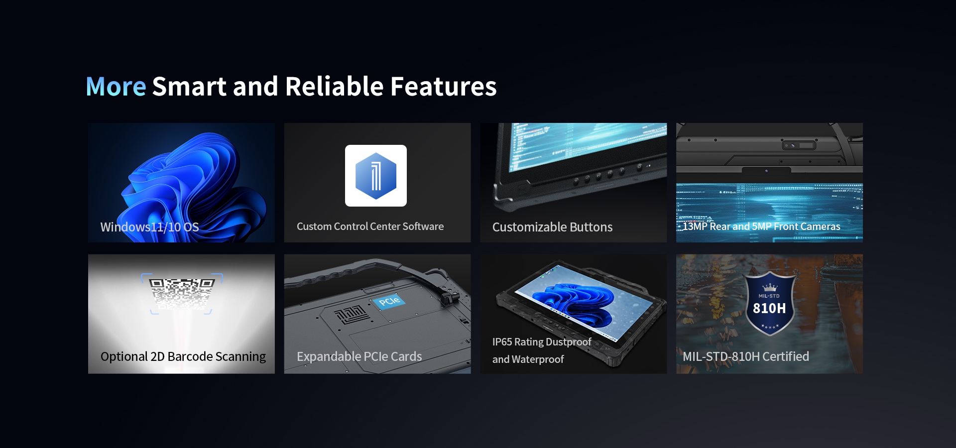 More Smart and Reliable Features