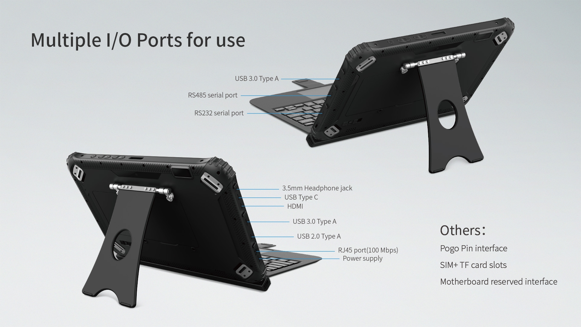 Multiple l/O Ports for use