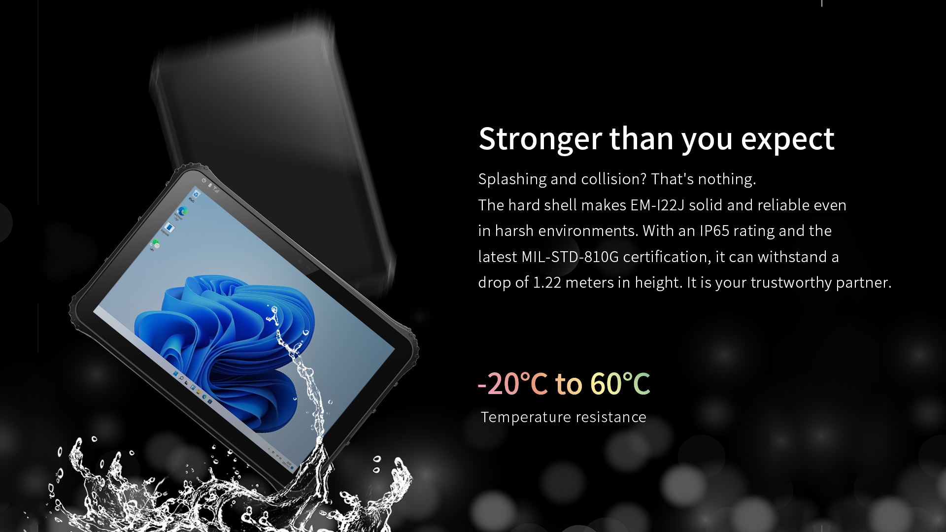 A graphic highlighting the rugged durability of the EM-I22J tablet, showcasing its IP65 rating, MIL-STD-810G certification, and 1.22m drop resistance.