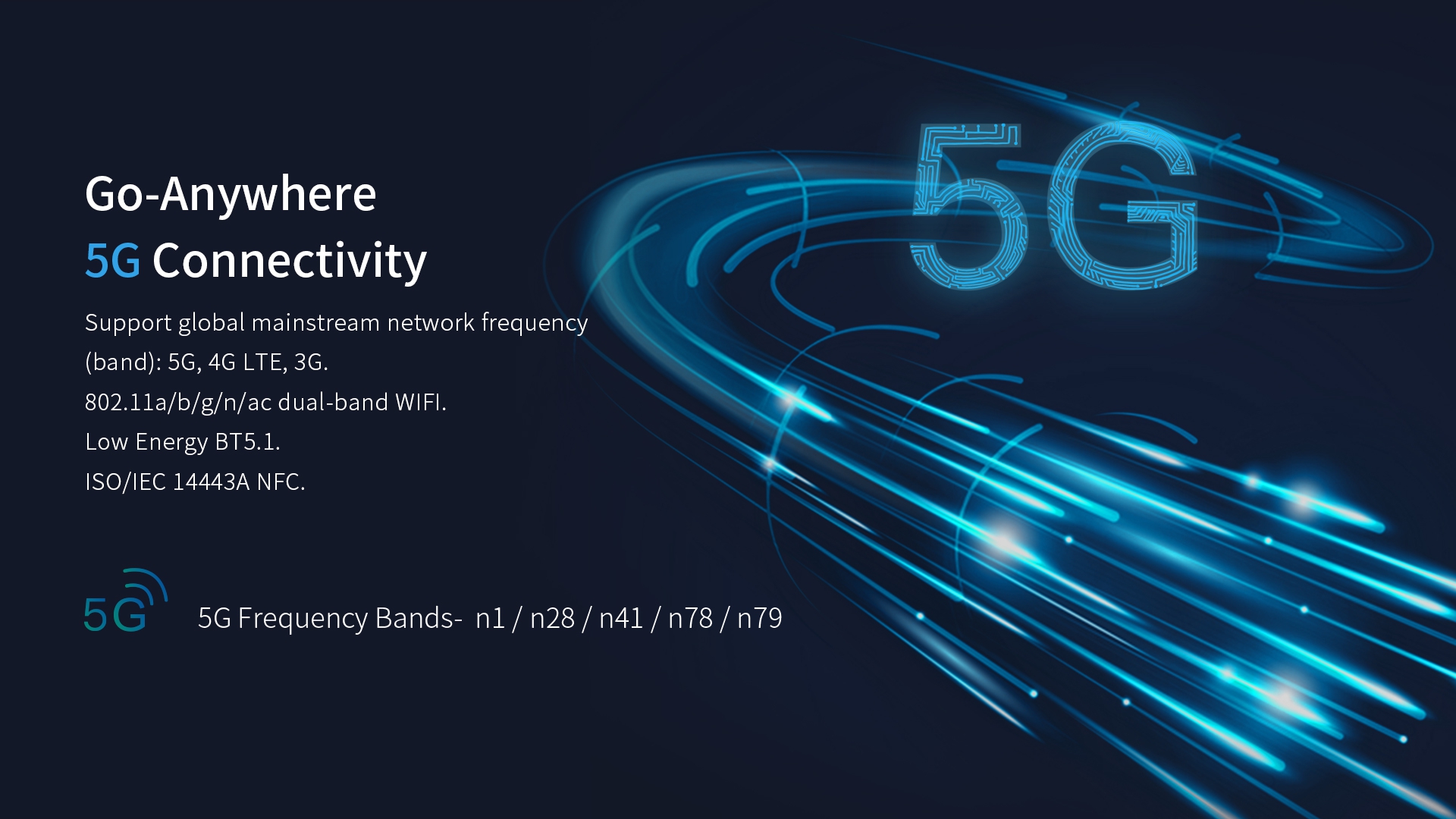 An overview of the device's go-anywhere connectivity, featuring global 5G (bands n1, n28, n41, n78, n79), 4G LTE, Wi-Fi, Bluetooth 5.1, and NFC.