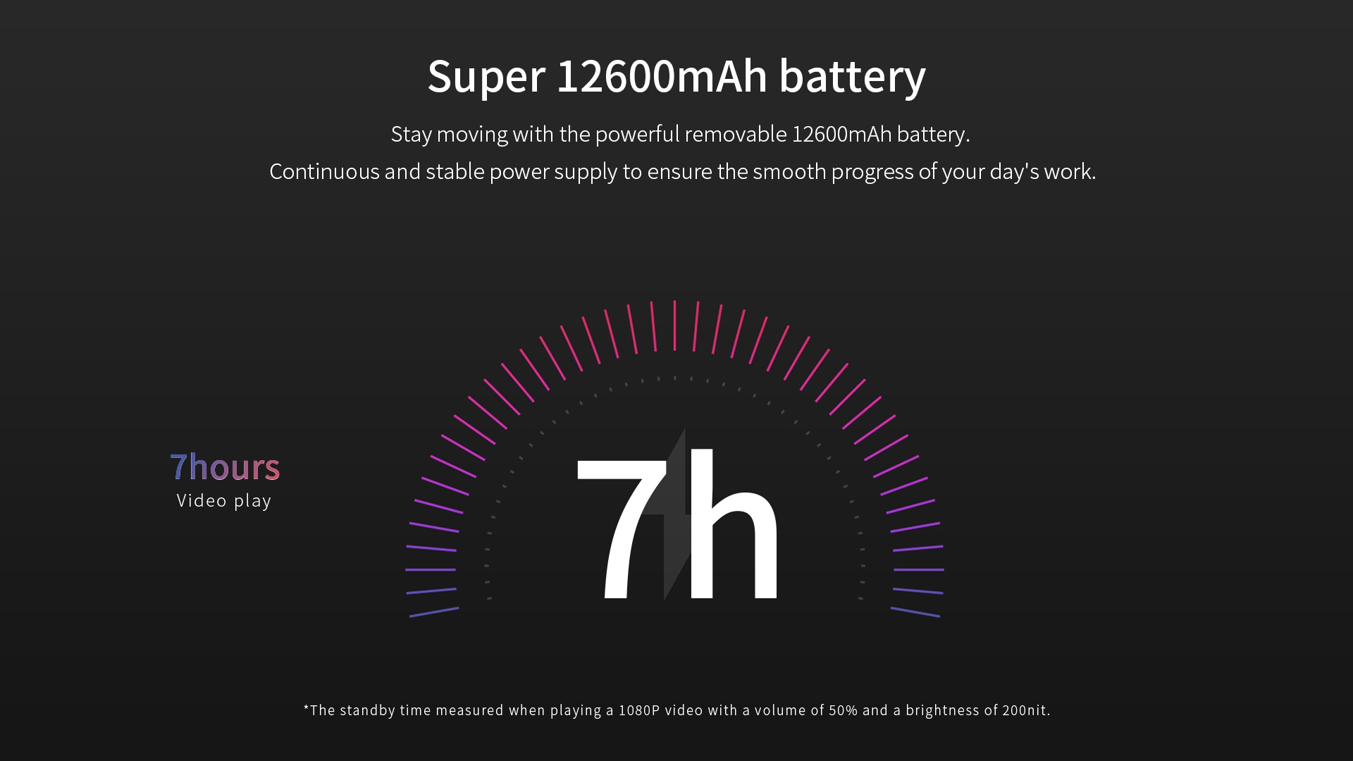 A graphic showcasing the device's powerful 12600mAh removable battery, which provides up to 7 hours of continuous video playback.
