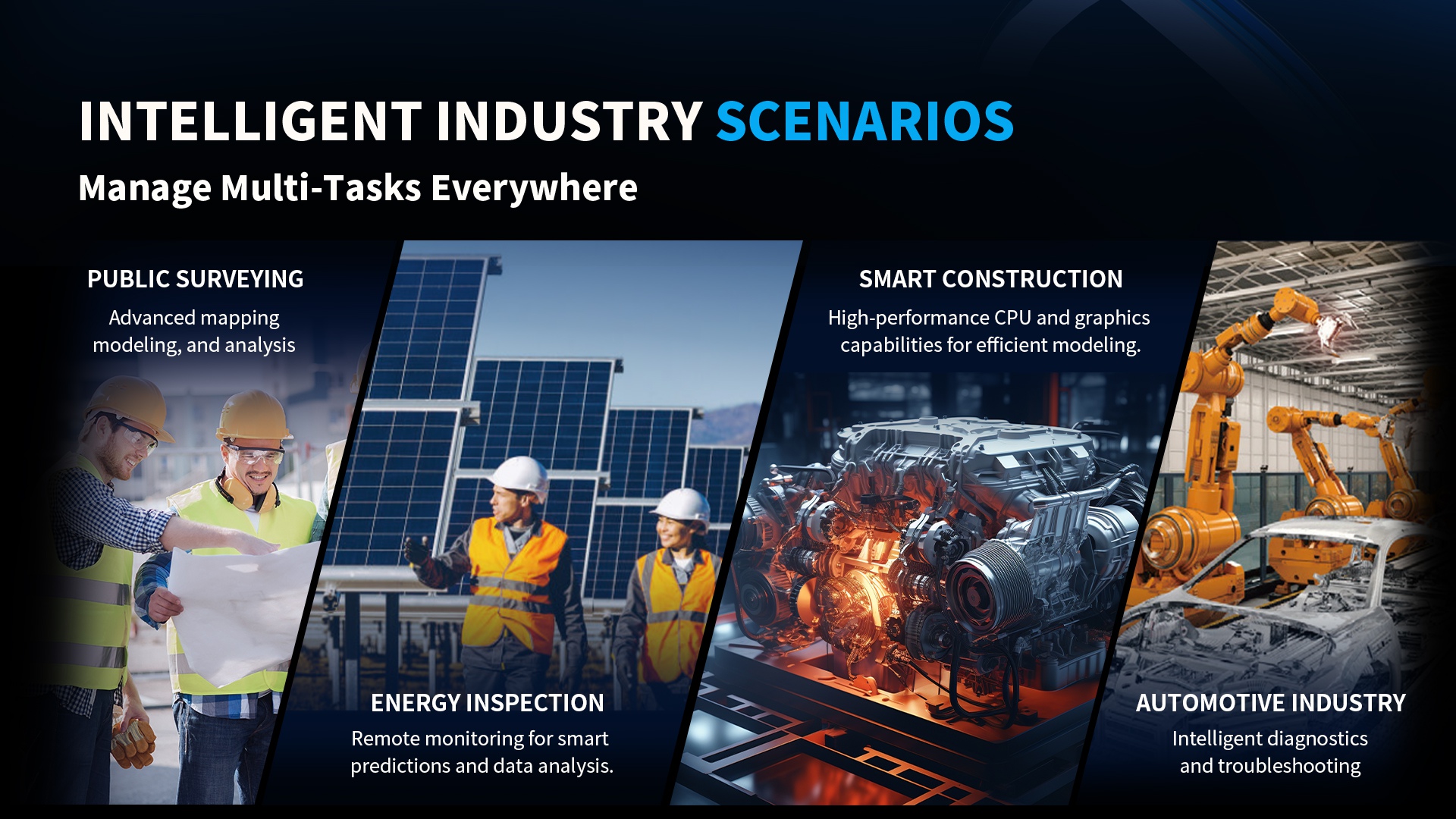 A graphic showcasing the device's use in intelligent industry scenarios like public surveying, energy inspection, smart construction, and the automotive industry.