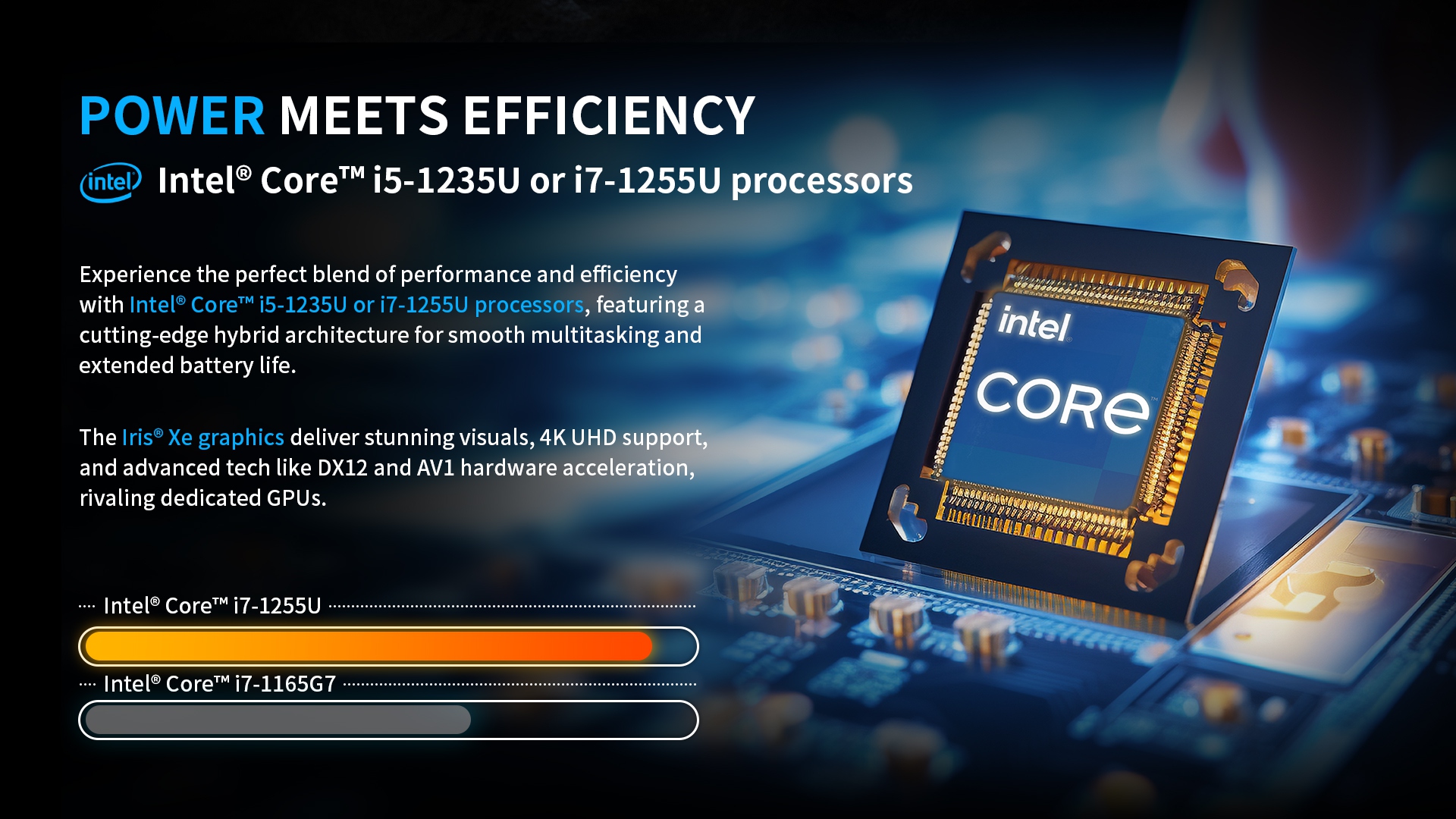 Intel Coremi5-1235U ori7-1255U processors
