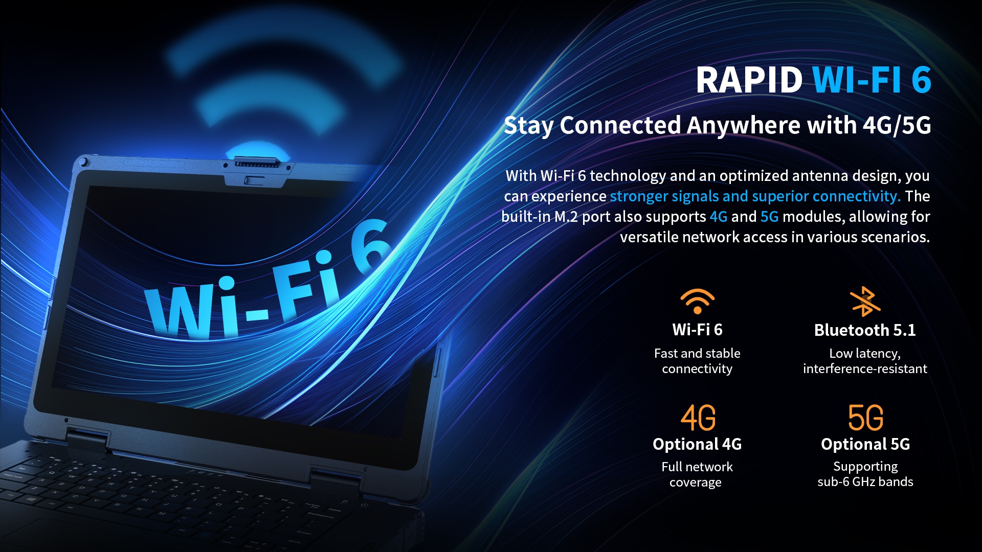 Wi-Fi 6 with optimized antenna for strong connectivity, plus M.2 port supporting 4G/5G modules for versatile network access.