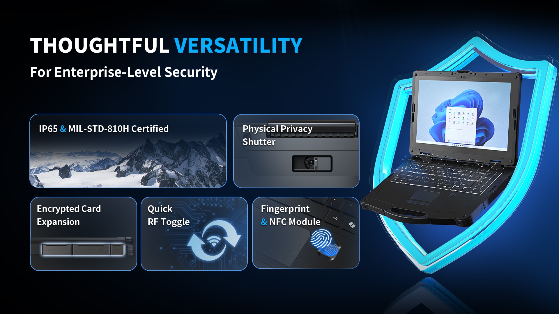 Versatile device with IP65 & MIL-STD-810H certification, encrypted card expansion, QuickRF toggle, privacy shutter, and fingerprint/NFC module for enterprise security.
