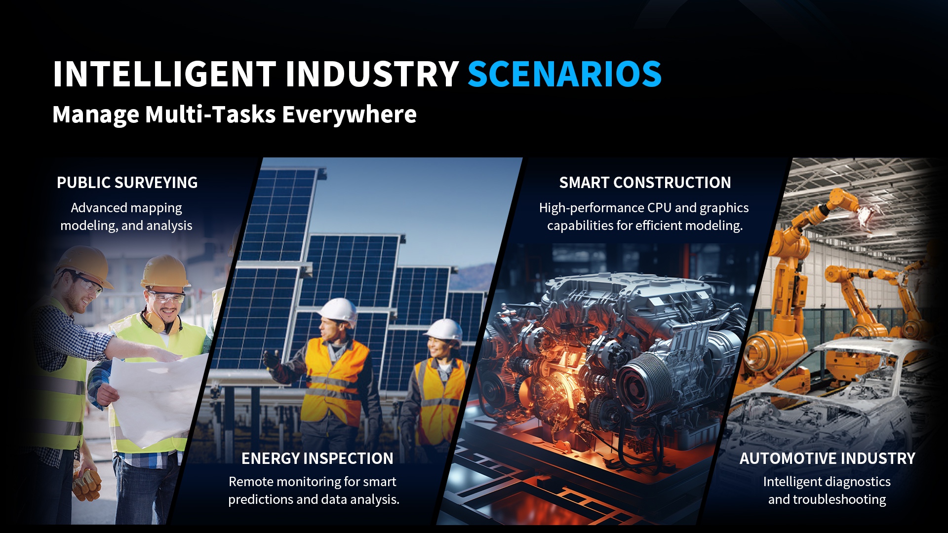 Intelligent industry: surveying mapping, energy monitoring, smart construction CPU/graphics, automotive diagnostics