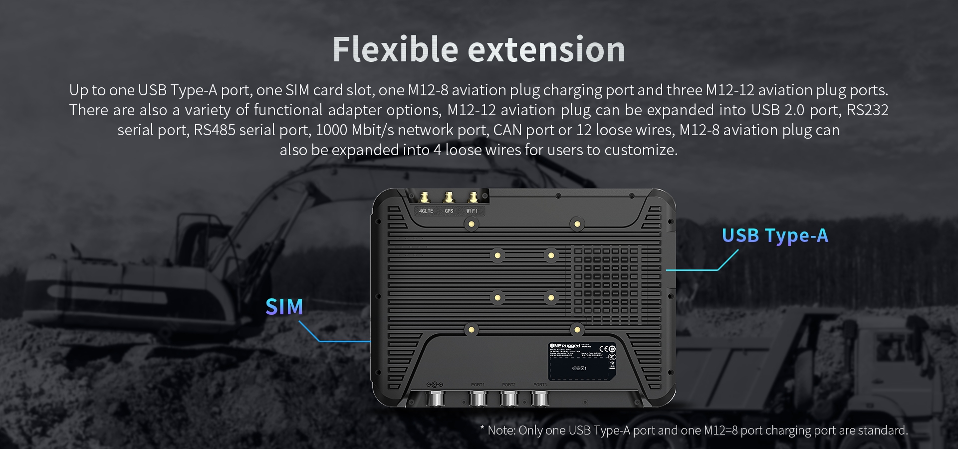 Device with SIM slot, USB Type-A, M12 aviation plugs and customizable ports for industrial expansion