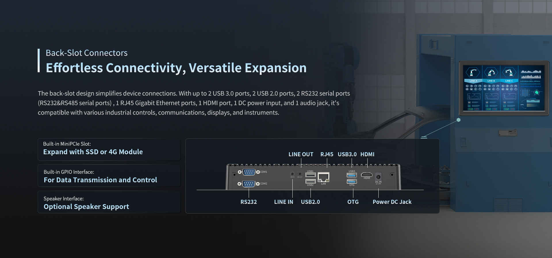 Back-Slot Connectors Effortless Connectivity,Versatile Expansion