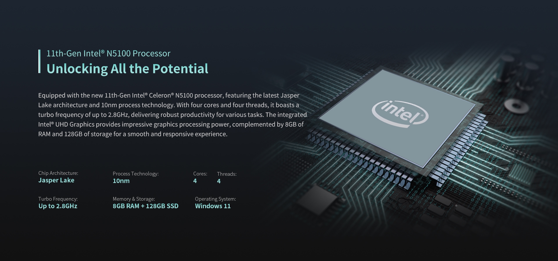 11th-Gen Intel N5100 Processor Unlocking All the Potential