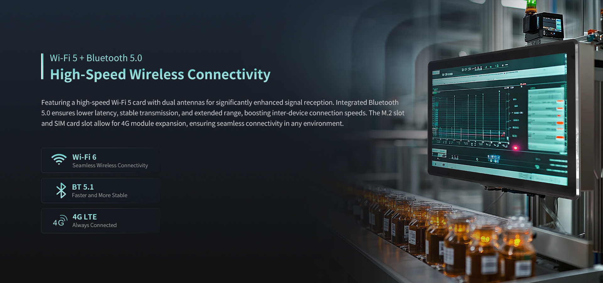 Wi-Fi 5 + Bluetooth 5.0 High-Speed Wireless Connectivity
