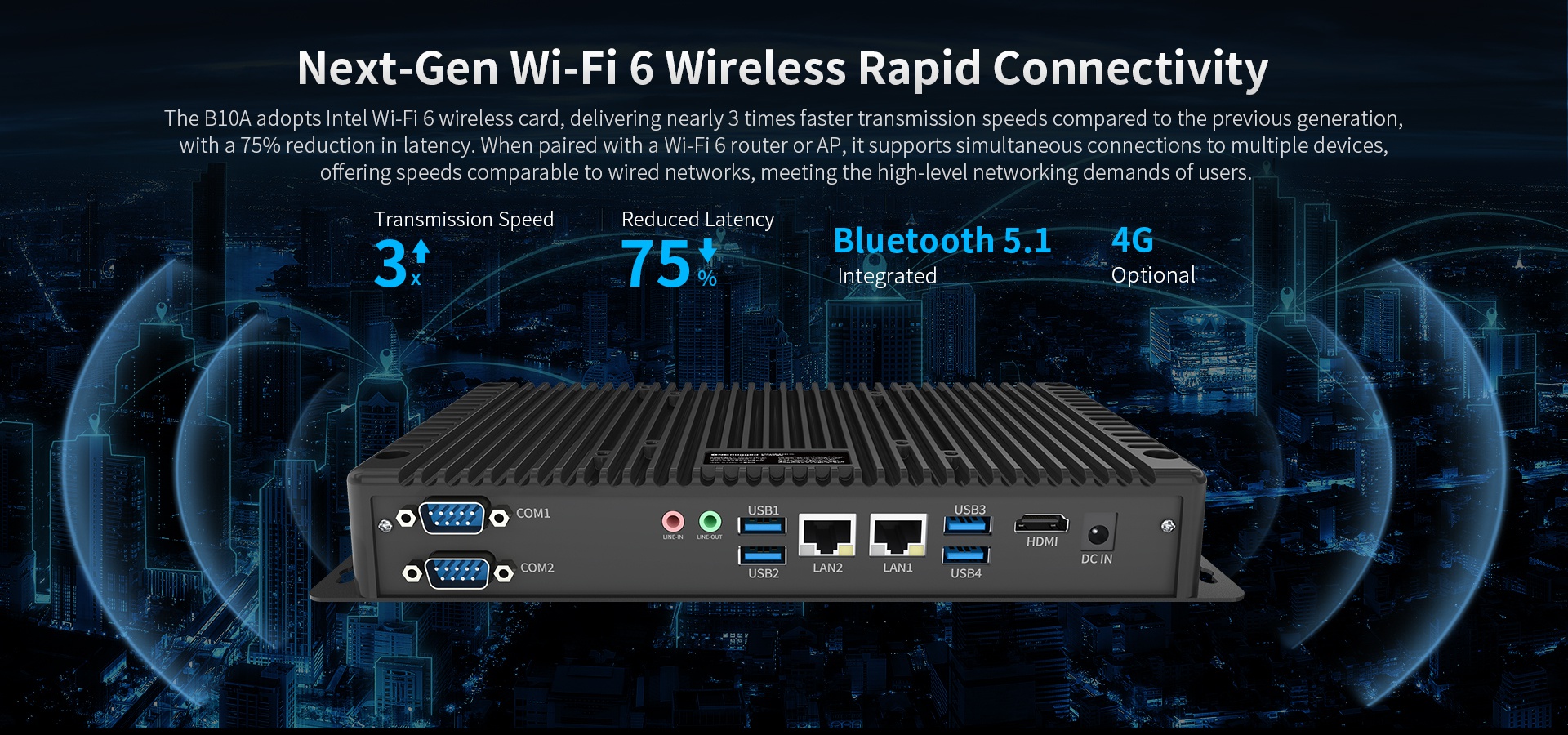 Next-Gen Wi-Fi 6 Wireless Rapid Connectivity