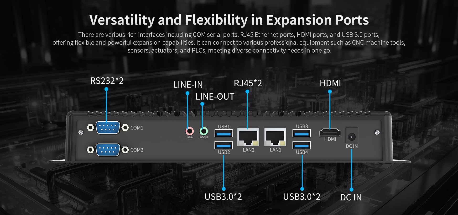 There are various rich interfaces including COM serial ports, R.45 Ethernet ports, HDMl ports, and UsB 3.0 ports,offering flexible and powerful expansion capabilities. 