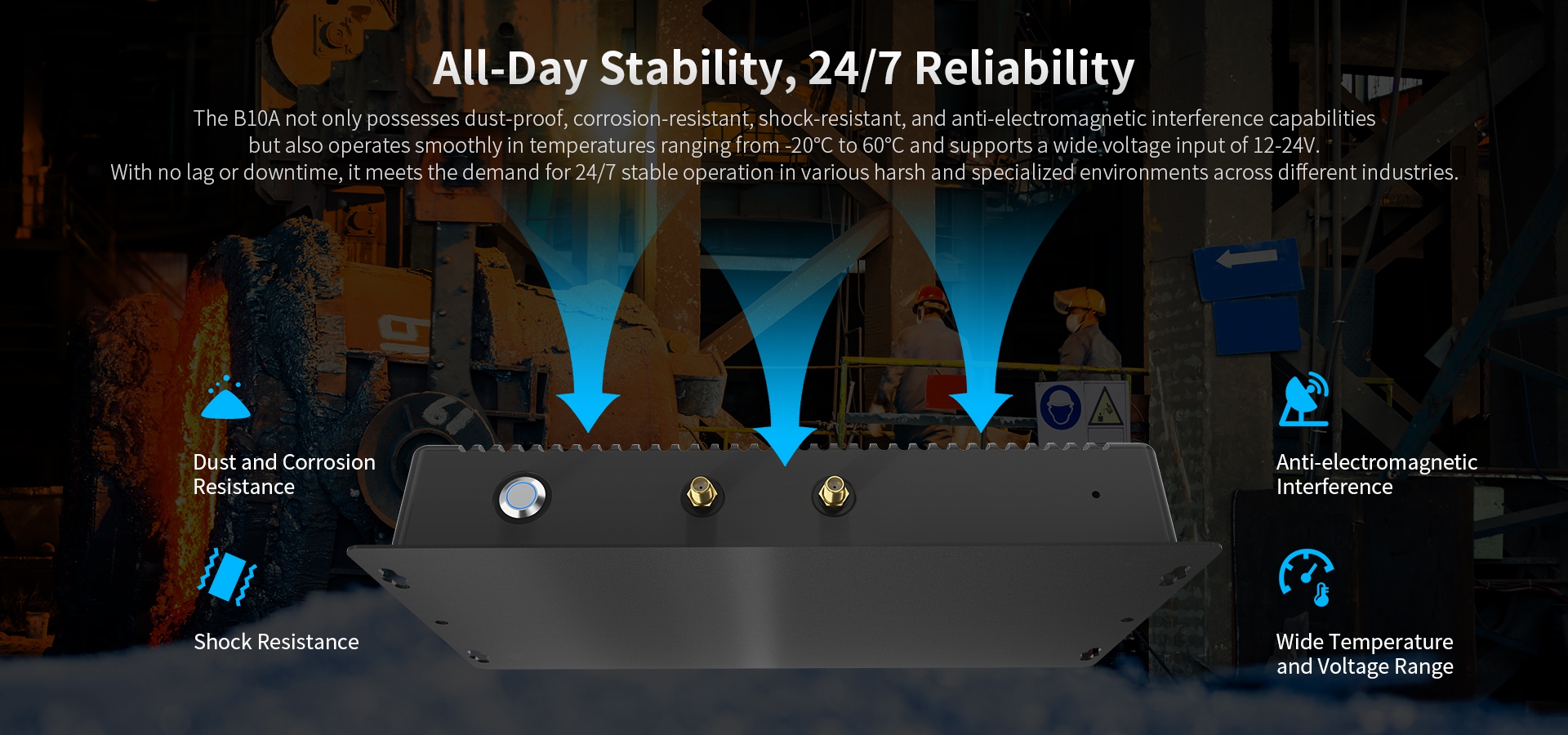 All-Day Stability, 24/7 Reliability