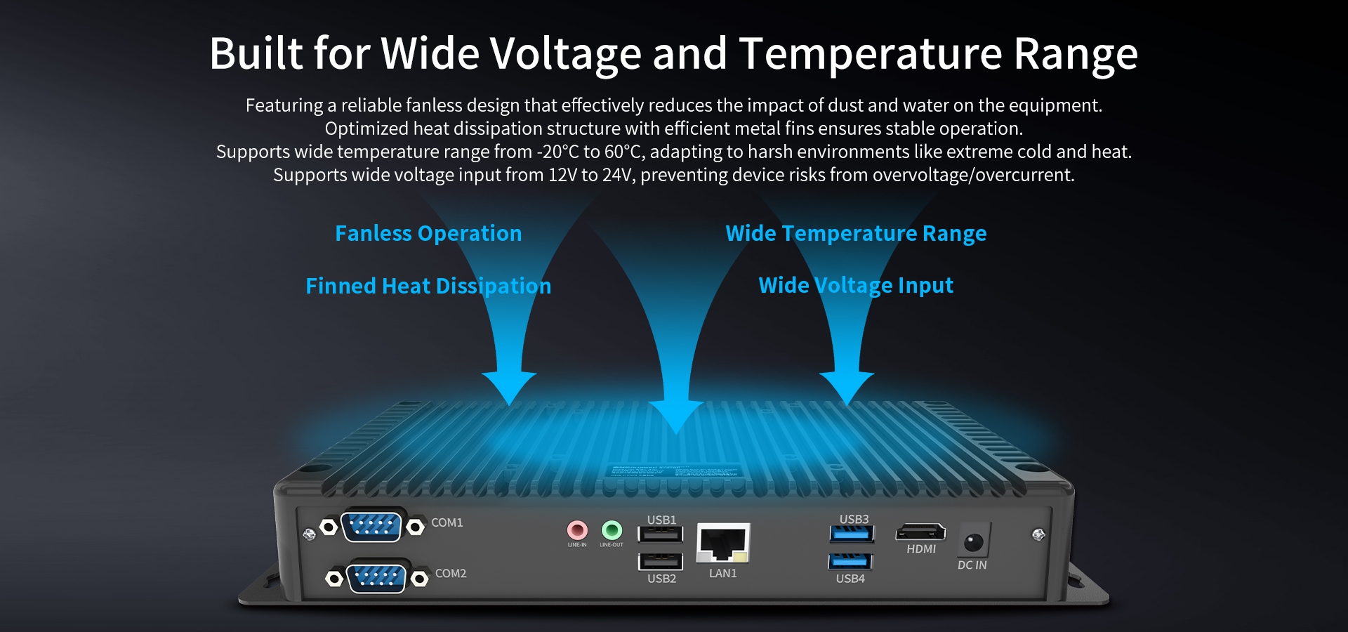 Built for Wide Voltage and Temperature Range