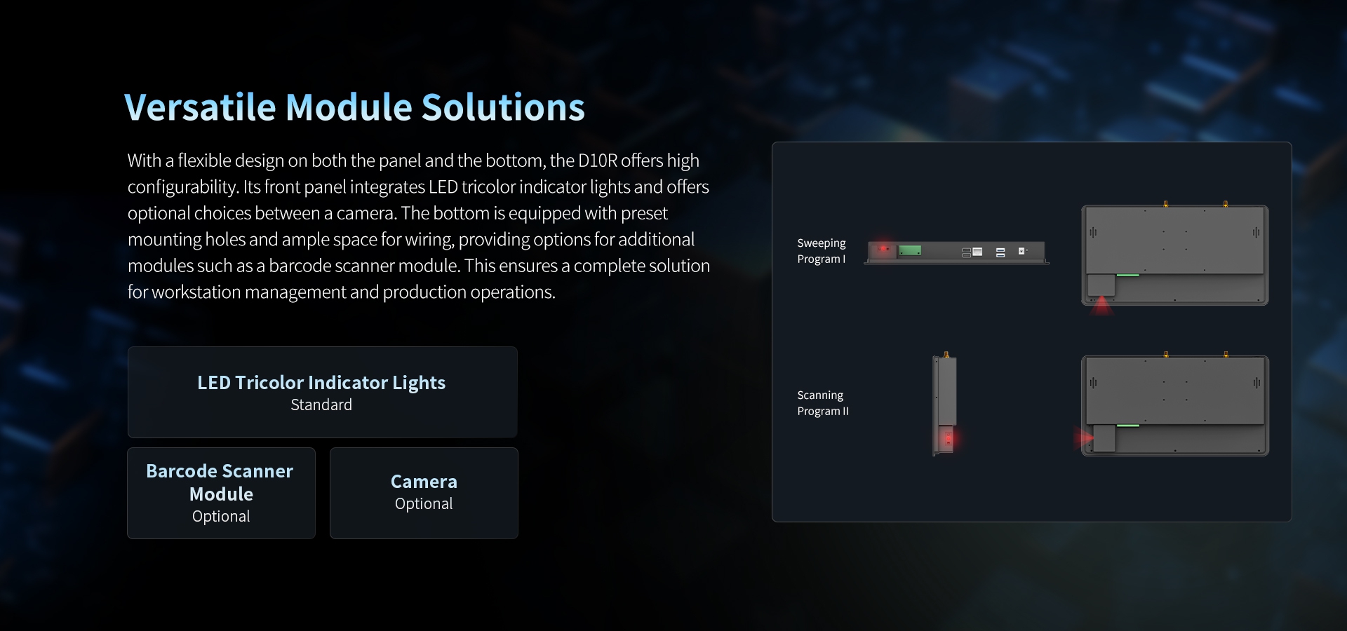 With a flexible design on both the panel and the bottom, the Dl0R offers highconfigurability.