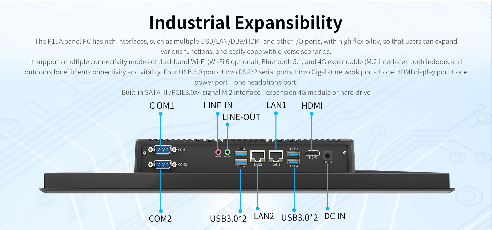 The P15A panel Pc has rich interfaces, such as multiple USB/LAN/DB9/HDM and other /0 ports, so that users can expandvarious functions.