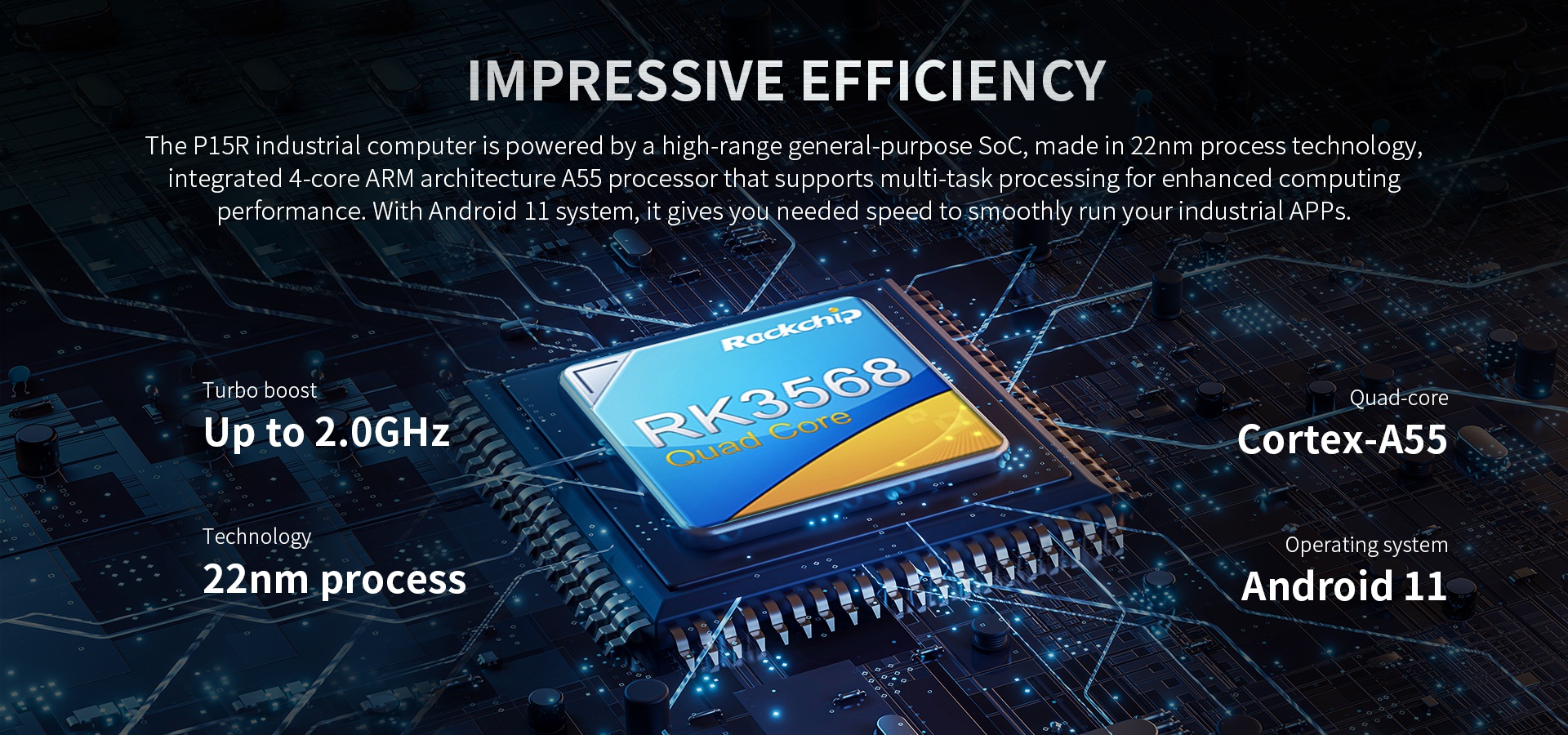 made in 22nm process technology,integrated 4-core ARM architecture A55 processor that supports multi-task processing for enhanced computingperformance
