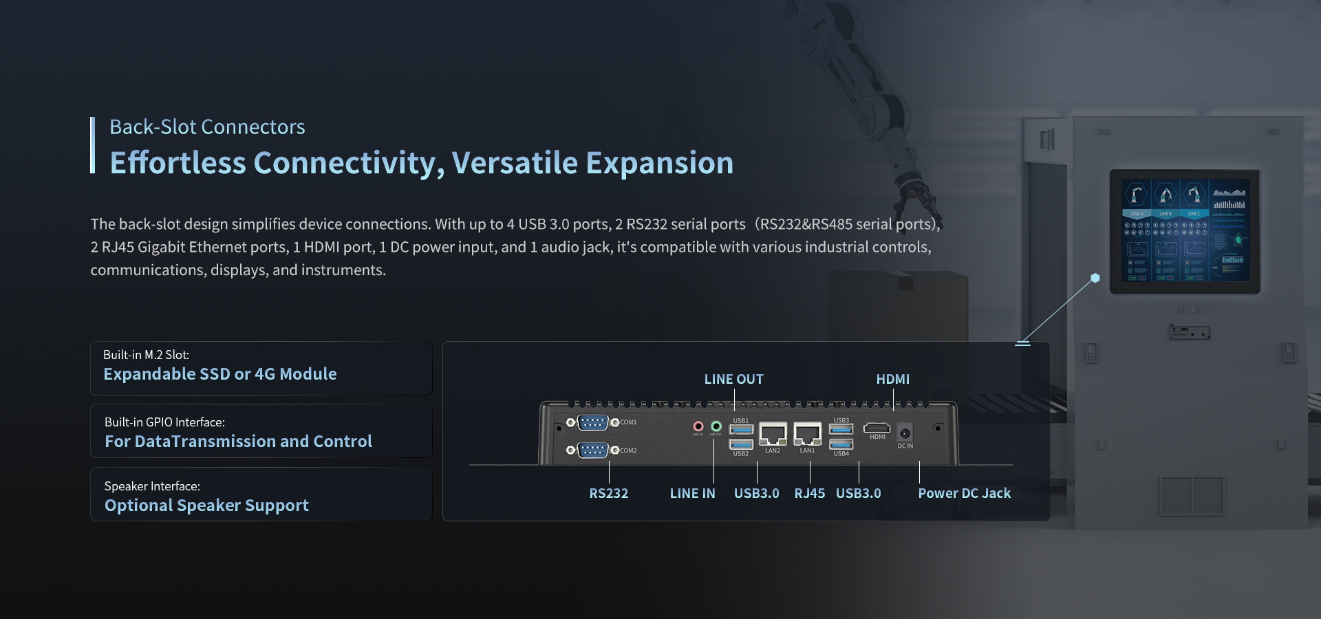 Back-Slot Connectors- Effortless Connectivity, Versatile Expansion