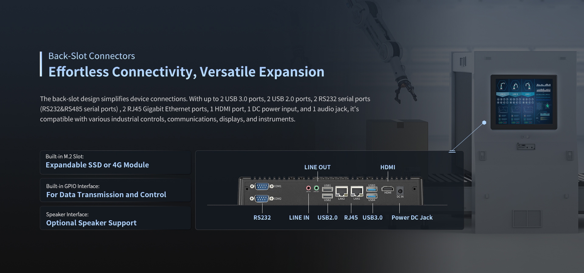 Back-Slot Connectors- Effortless Connectivity, Versatile Expansion