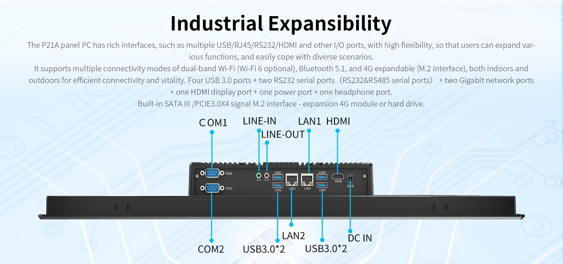 The P21A panel pc has rich interfaces,such as multiple USB/R.45/Rs232/HDM and other /0 ports