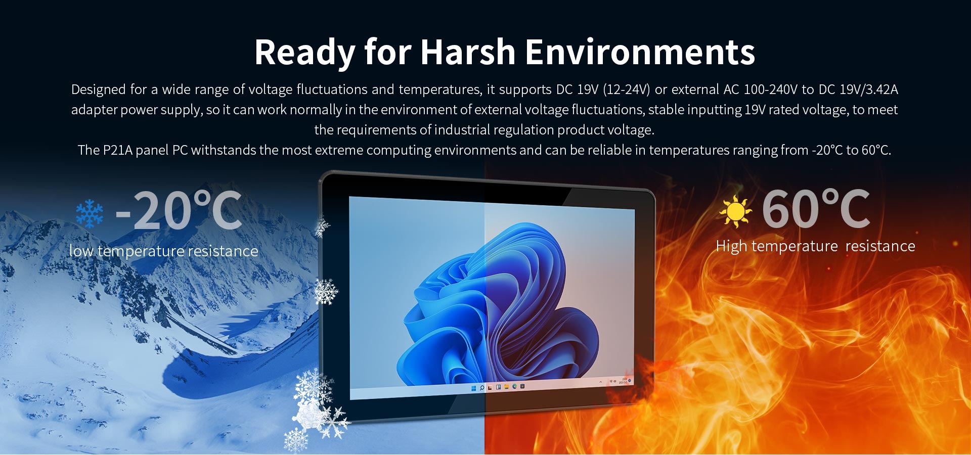 Ready for Harsh Environments